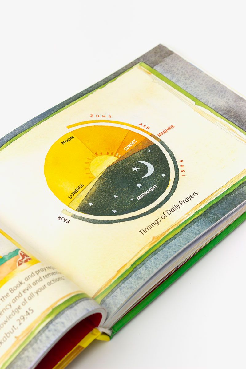 Quran and Seerah Stories for Kids